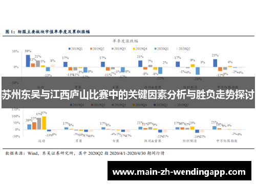 苏州东吴与江西庐山比赛中的关键因素分析与胜负走势探讨