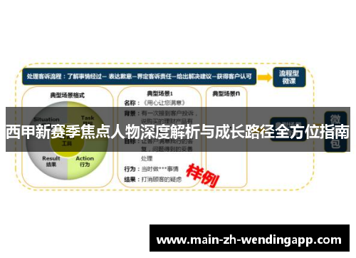 西甲新赛季焦点人物深度解析与成长路径全方位指南 西甲新赛季焦点人物深度解析与成长路径全方位指南