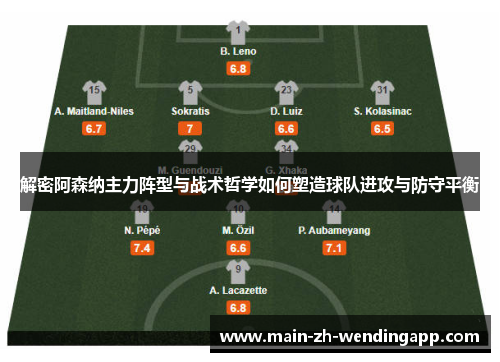 解密阿森纳主力阵型与战术哲学如何塑造球队进攻与防守平衡 解密阿森纳主力阵型与战术哲学如何塑造球队进攻与防守平衡