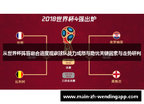 从世界杯阵容磨合进度观察球队战力成形与隐忧关键因素与走势研判 从世界杯阵容磨合进度观察球队战力成形与隐忧关键因素与走势研判