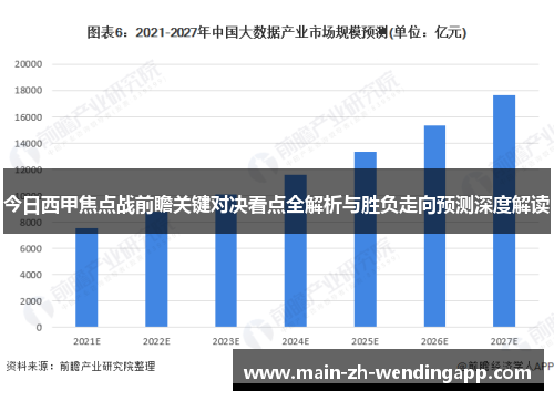 今日西甲焦点战前瞻关键对决看点全解析与胜负走向预测深度解读 今日西甲焦点战前瞻关键对决看点全解析与胜负走向预测深度解读