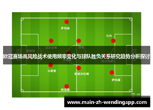 欧冠赛场高风险战术使用频率变化与球队胜负关系研究趋势分析探讨