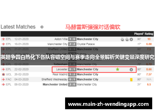 英超争四白热化下各队容错空间与赛季走向全景解析关键变量深度研究 英超争四白热化下各队容错空间与赛季走向全景解析关键变量深度研究
