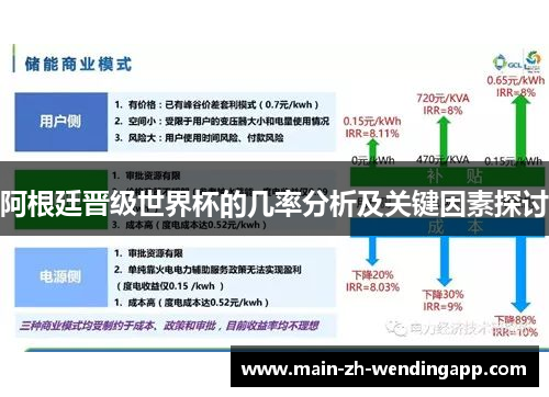 阿根廷晋级世界杯的几率分析及关键因素探讨 阿根廷晋级世界杯的几率分析及关键因素探讨