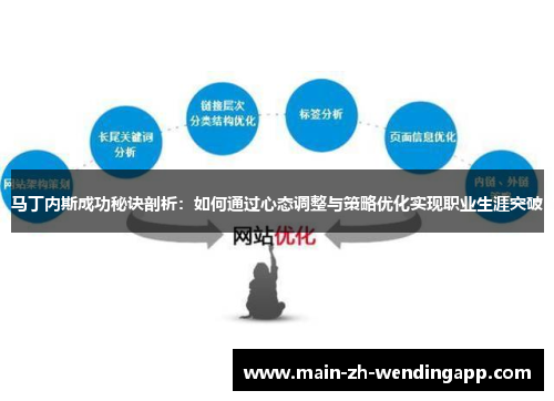 马丁内斯成功秘诀剖析:如何通过心态调整与策略优化实现职业生涯突破 马丁内斯成功秘诀剖析:如何通过心态调整与策略优化实现职业生涯突破