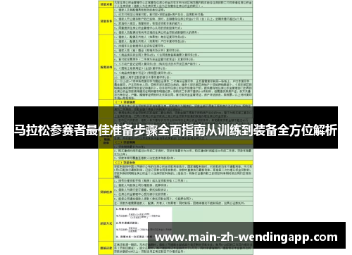 马拉松参赛者最佳准备步骤全面指南从训练到装备全方位解析