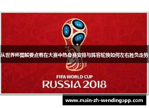 从世界杯图解要点看在大赛中热身赛安排与阵容轮换如何左右胜负走势