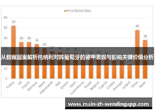 从数据层面解析托纳利对阵葡萄牙的德甲表现与影响关键价值分析