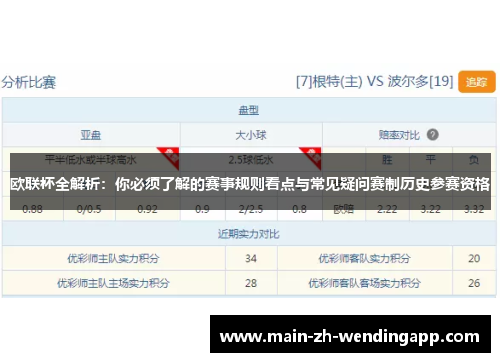 欧联杯全解析:你必须了解的赛事规则看点与常见疑问赛制历史参赛资格 欧联杯全解析:你必须了解的赛事规则看点与常见疑问赛制历史参赛资格