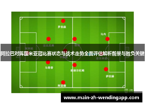 阿拉巴对阵国米亚冠比赛状态与战术走势全面评估解析前景与胜负关键 阿拉巴对阵国米亚冠比赛状态与战术走势全面评估解析前景与胜负关键