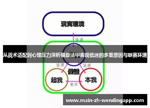 从战术适配到心理压力深析福登法甲表现低迷的多重原因与联赛环境 从战术适配到心理压力深析福登法甲表现低迷的多重原因与联赛环境