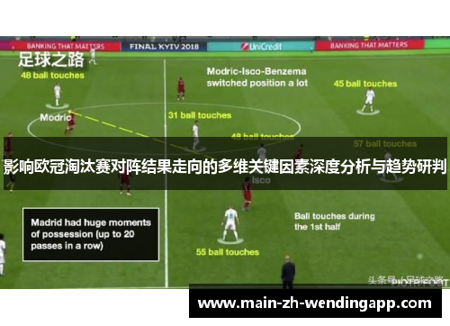 影响欧冠淘汰赛对阵结果走向的多维关键因素深度分析与趋势研判